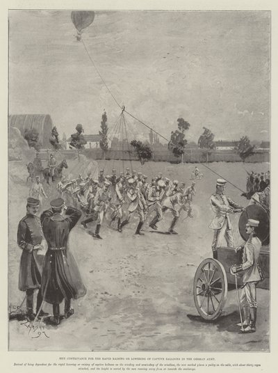 Nuevo Dispositivo para el Rápido Levantamiento o Descenso de Globos Cautivos en el Ejército Alemán de Henry Charles Seppings Wright